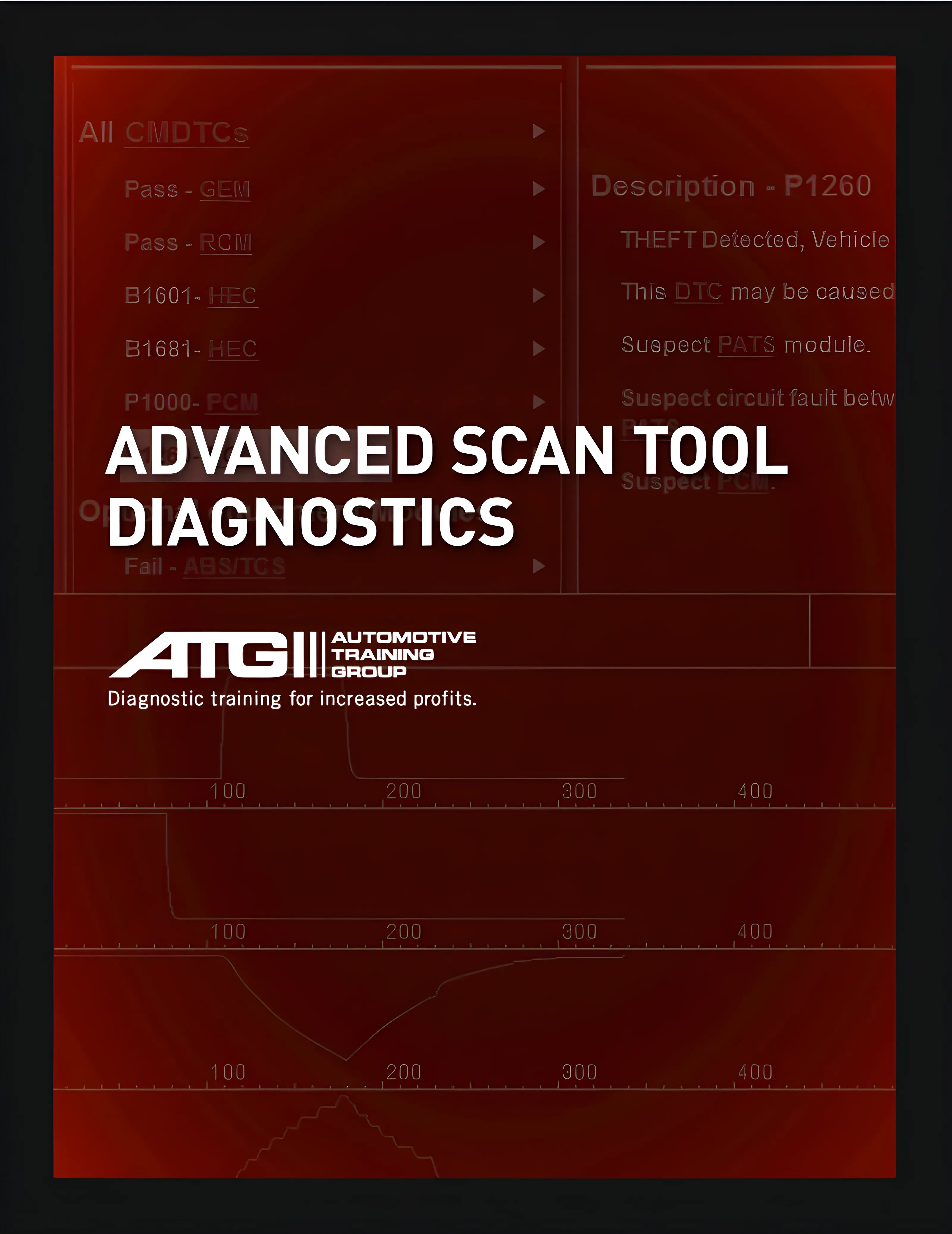 Would this book help with freeze frame diagnostics?