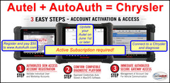 Autel and the authorized Chrysler method to bypass SGW