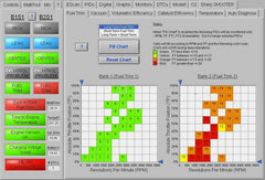 The ATS Escan - the First 5 Modes Of OBD II with Pete Meier, The Trainer