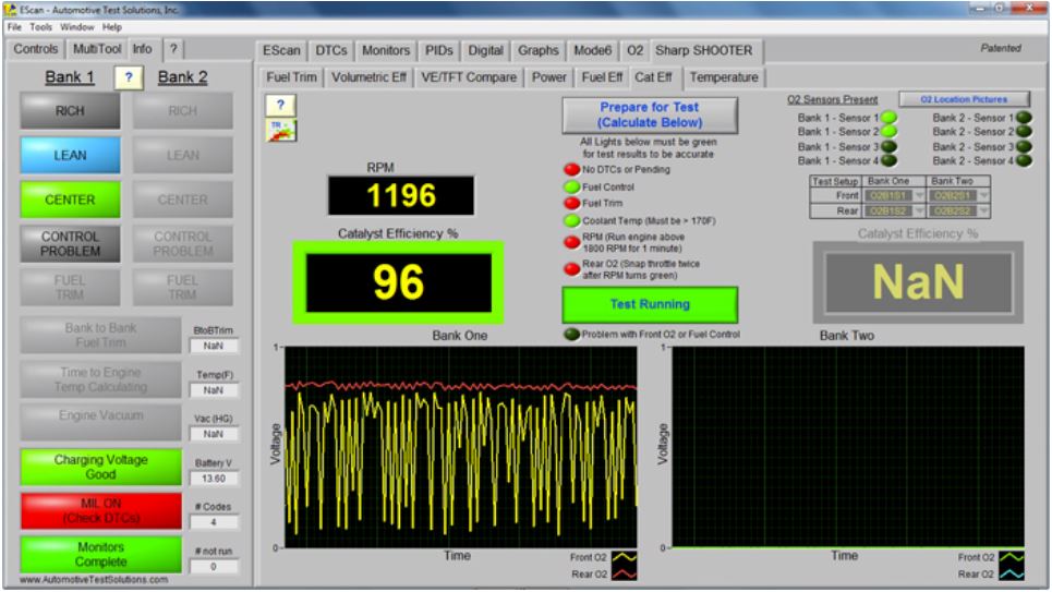 Catalyst Efficiency and Volumetric Efficiency with the ATS EScan