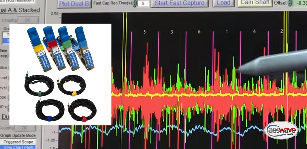Knock Knock! Using the ATS Noise Detection Kit