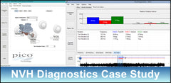 NVH Diagnostics Case Study