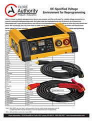 OE-Specified Voltage Environment During Reprogramming