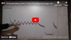 Trigger Basics with PicoScope
