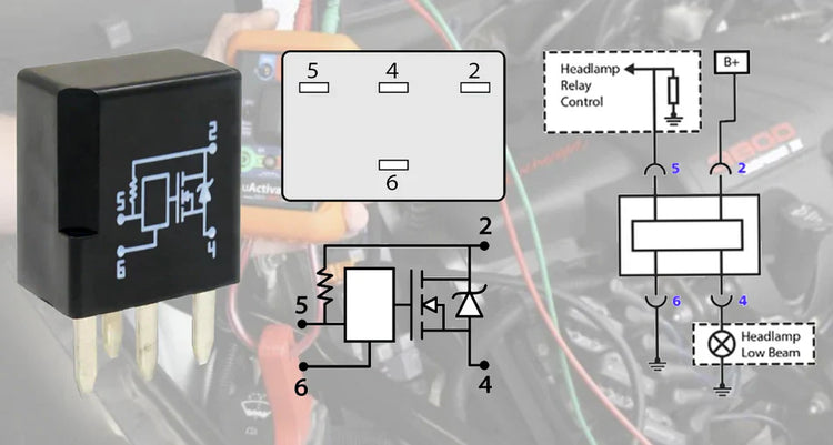 Solid State Relays (SSR)