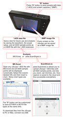 How to Analyze Sample Points from the uScope