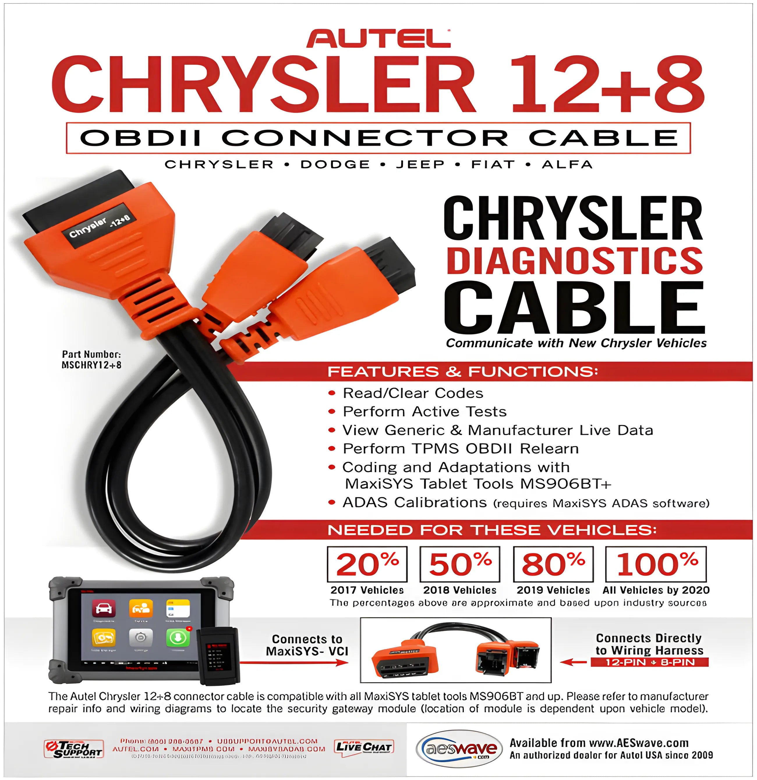 12+8 Adapter for Chrysler Secure Gateway Module