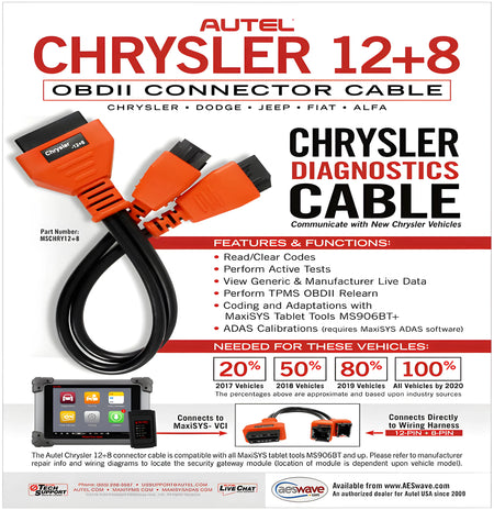 12+8 Adapter for Chrysler Secure Gateway Module