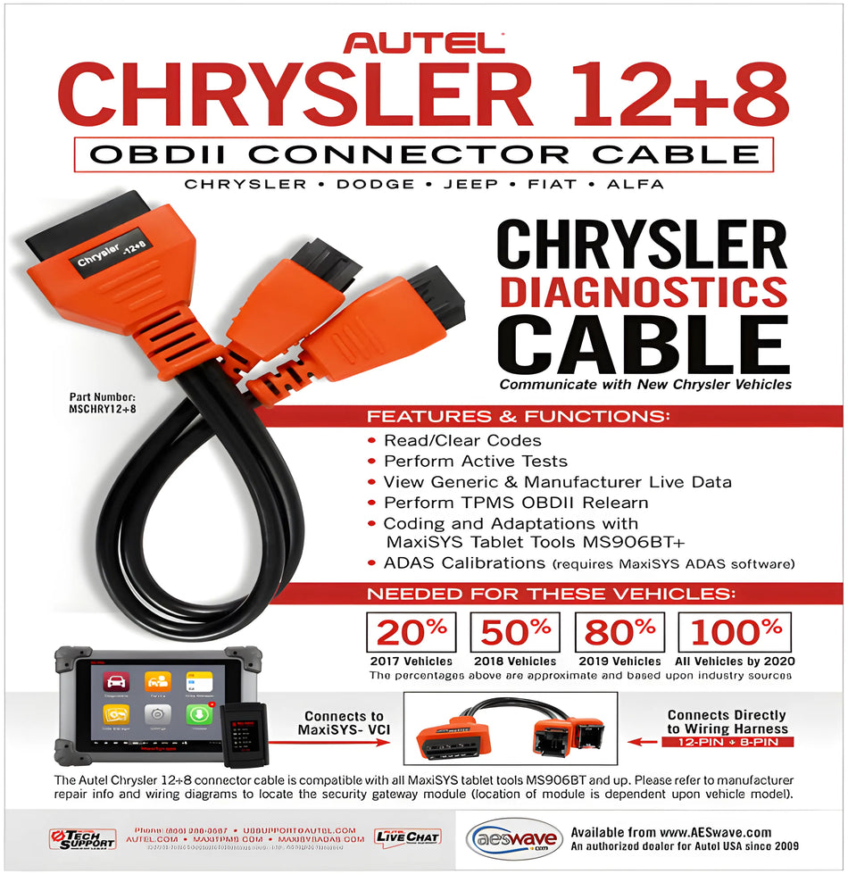 12+8 Adapter for Chrysler Secure Gateway Module