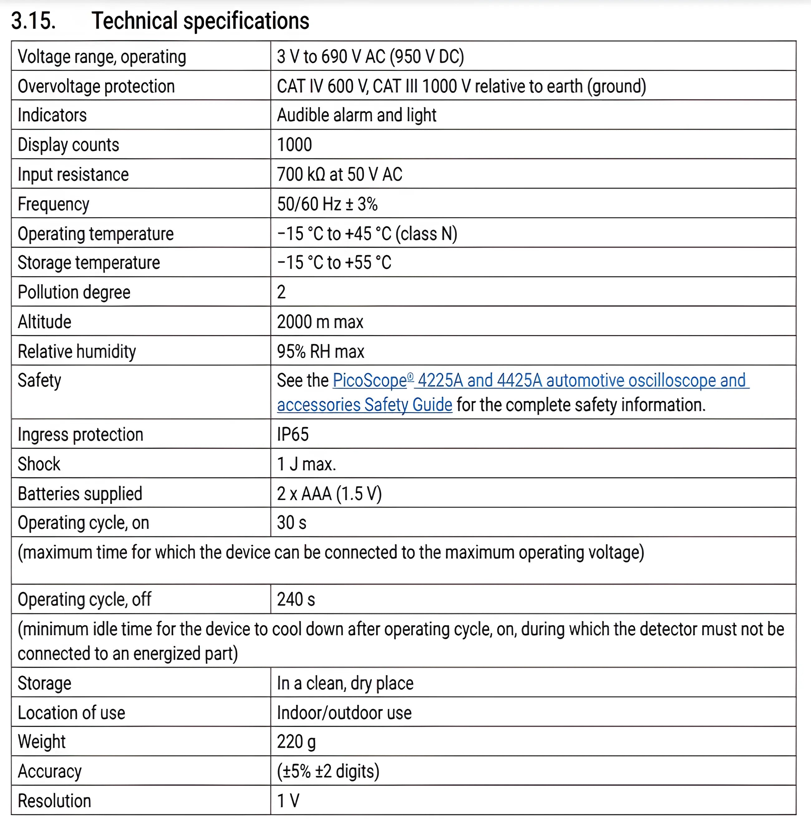 2-Pole Voltage Detector