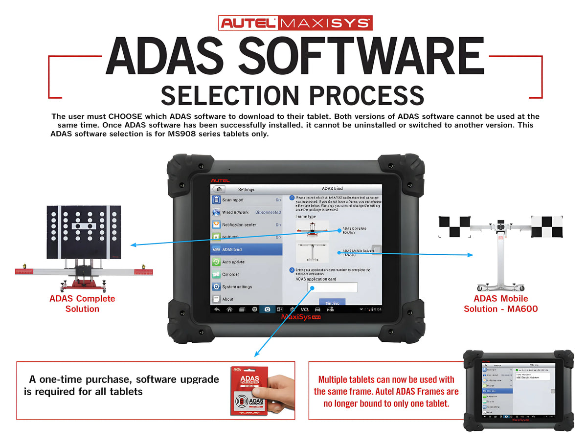 ADAS Application Upgrade for Autel