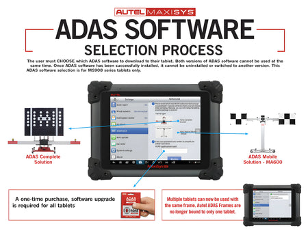 ADAS Application Upgrade for Autel
