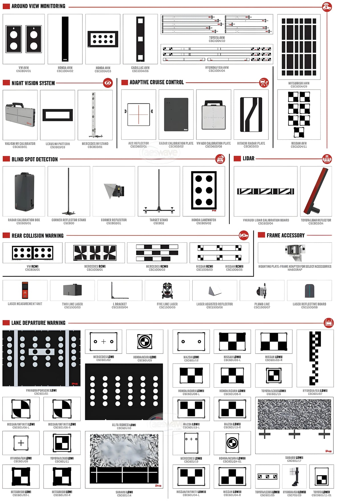 ADAS MA600 Frame All Systems 2.0