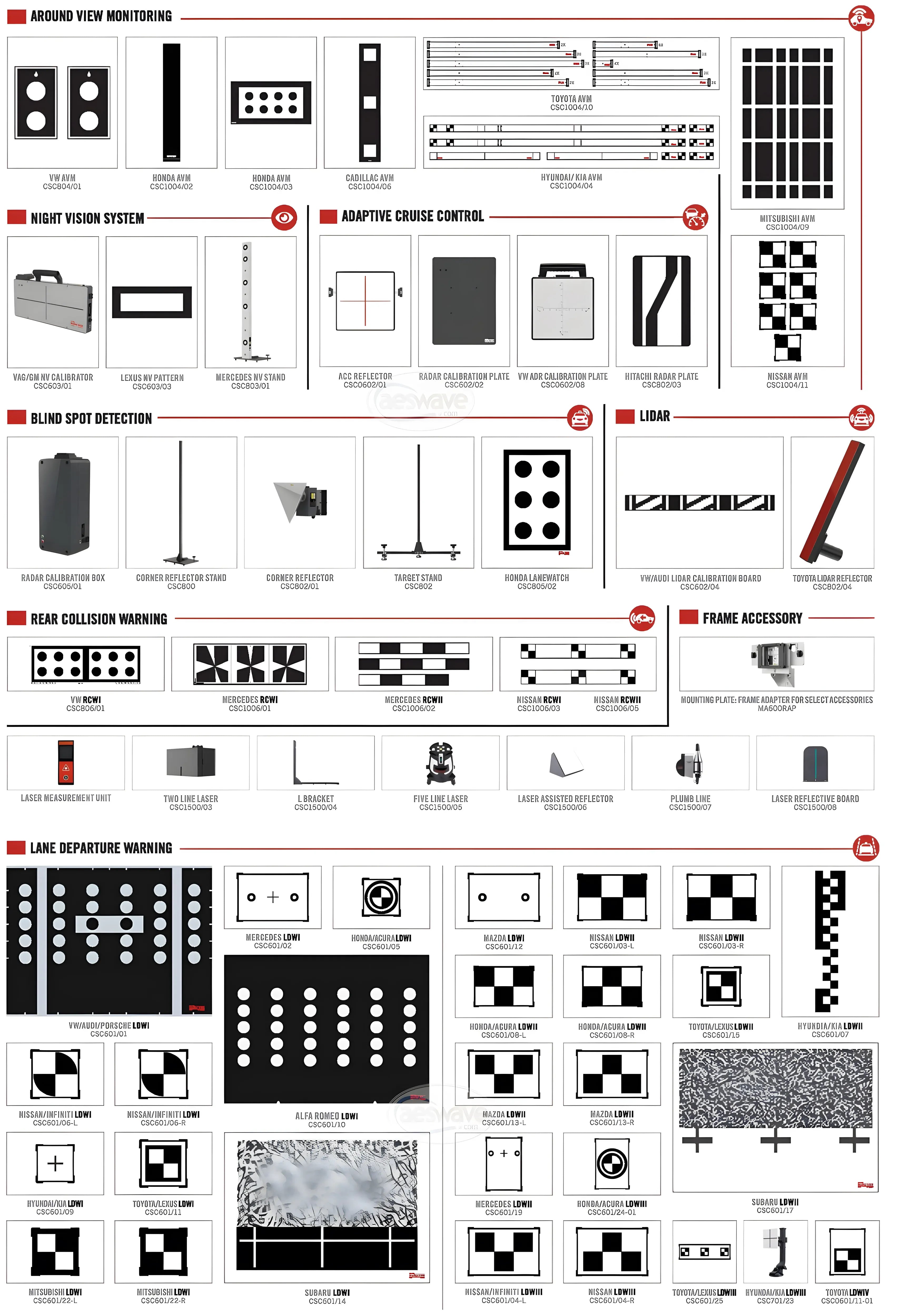 ADAS MA600 Frame All Systems 2.0