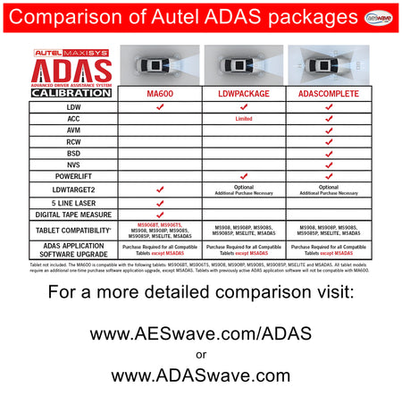 ADAS MA600 Package (LDW)