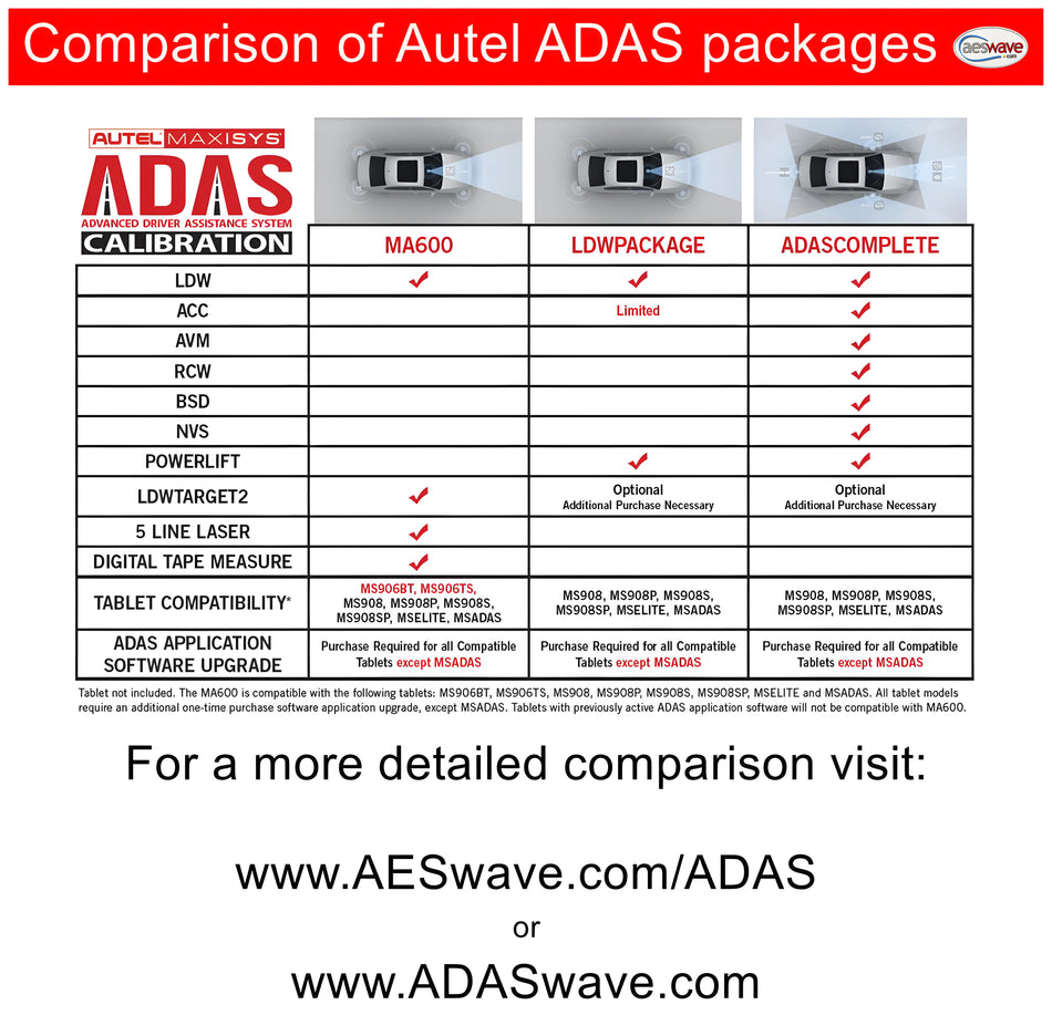 ADAS MA600 Package (LDW)