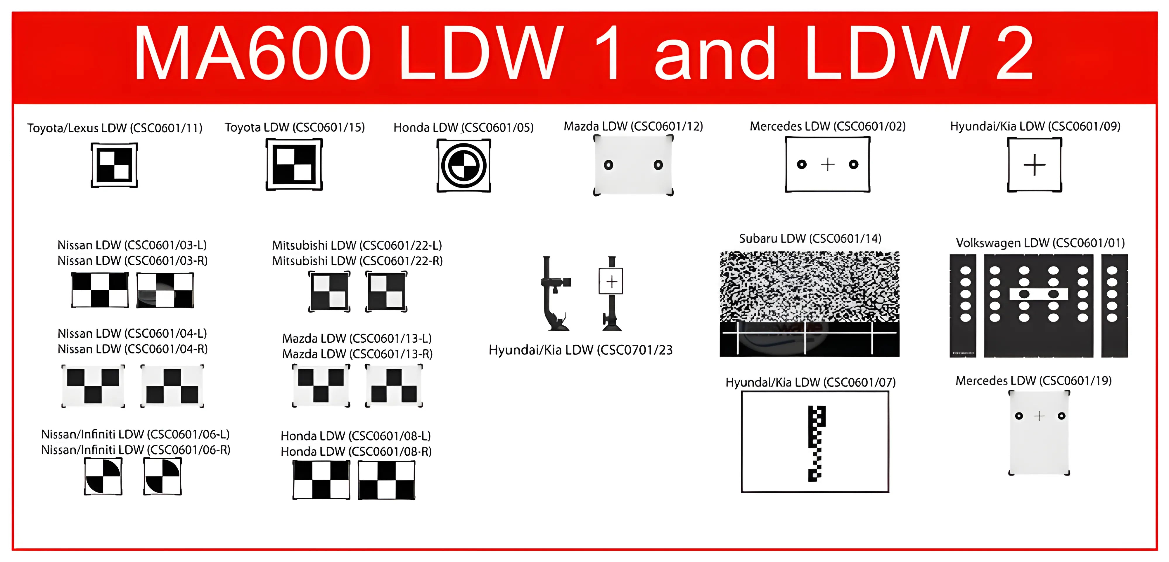 ADAS MA600 Package (LDW)