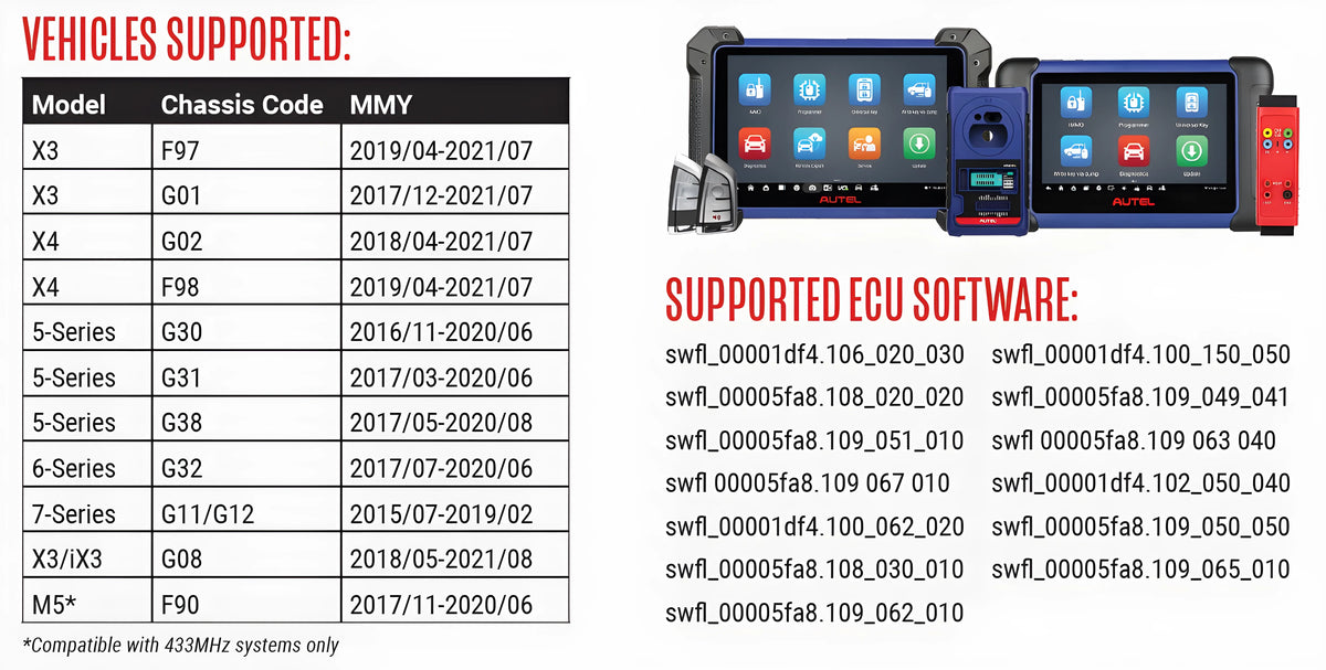 Autel MaxiIM BMW G-Chassis 1 Year Software Card