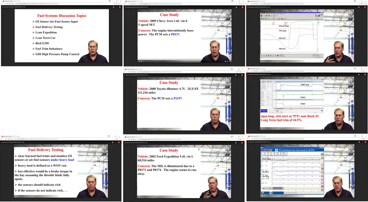 Diagnosing Fuel Related Driveability Problems with Scan Data by John Thornton