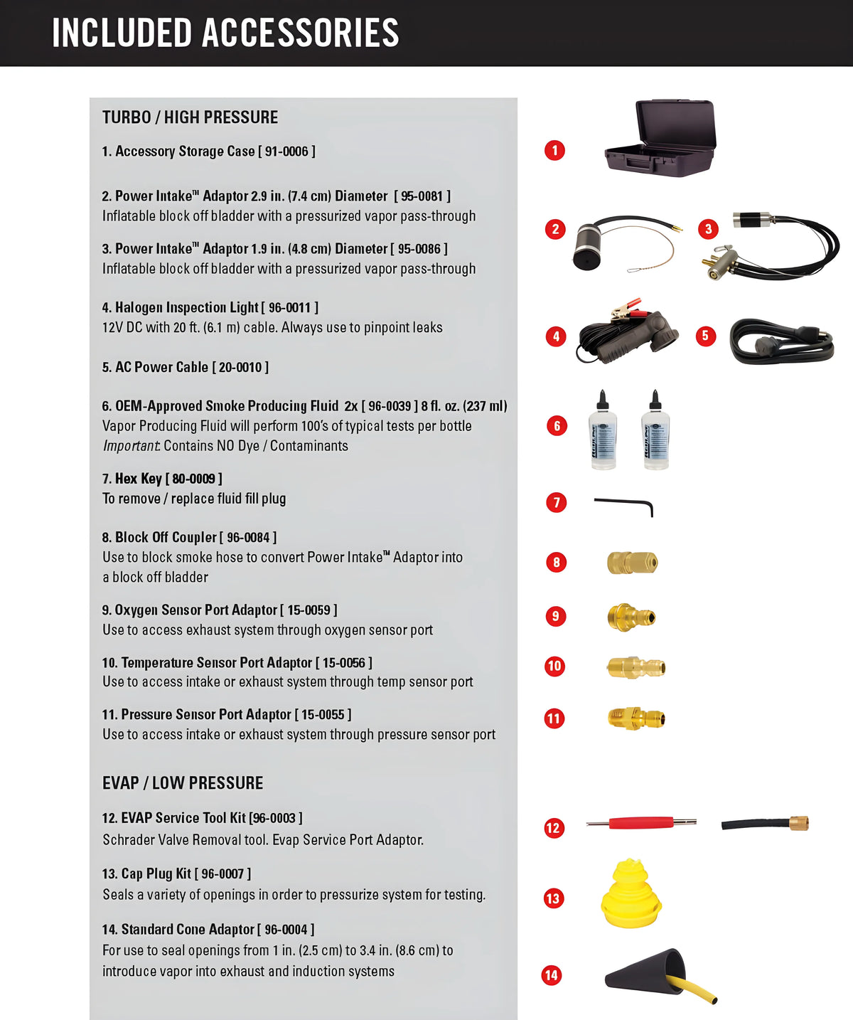 Dual Purpose Diagnostic Leak Locator (95-0130)