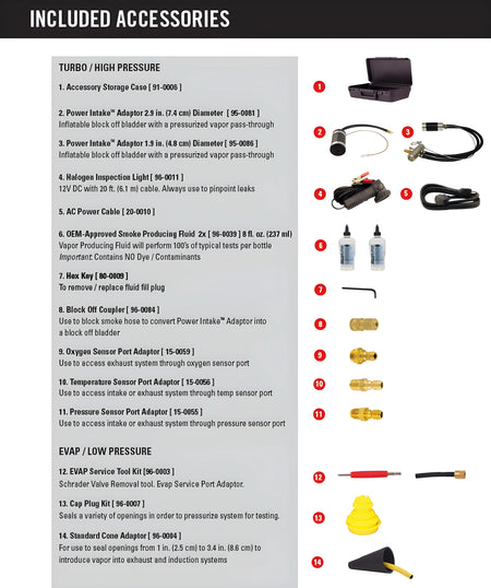 Dual Purpose Diagnostic Leak Locator (95-0130)