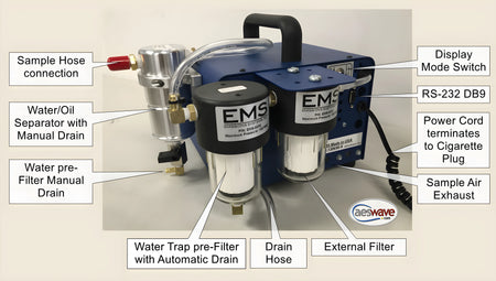 EMS 5003 5-Gas Analyzer