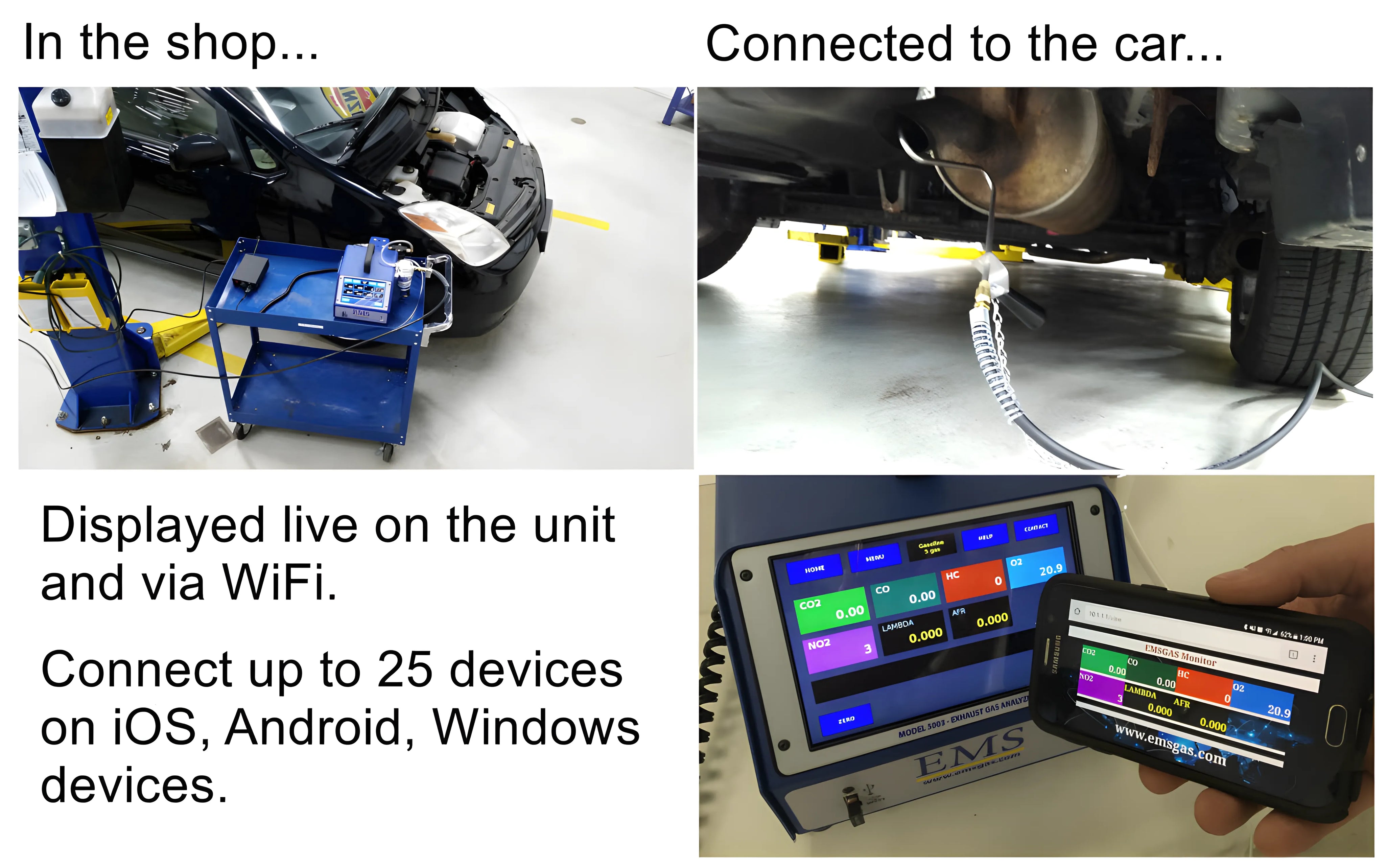 EMS 5003 5-Gas Analyzer