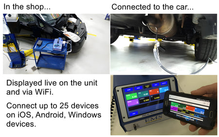 EMS 5003 5-Gas Analyzer