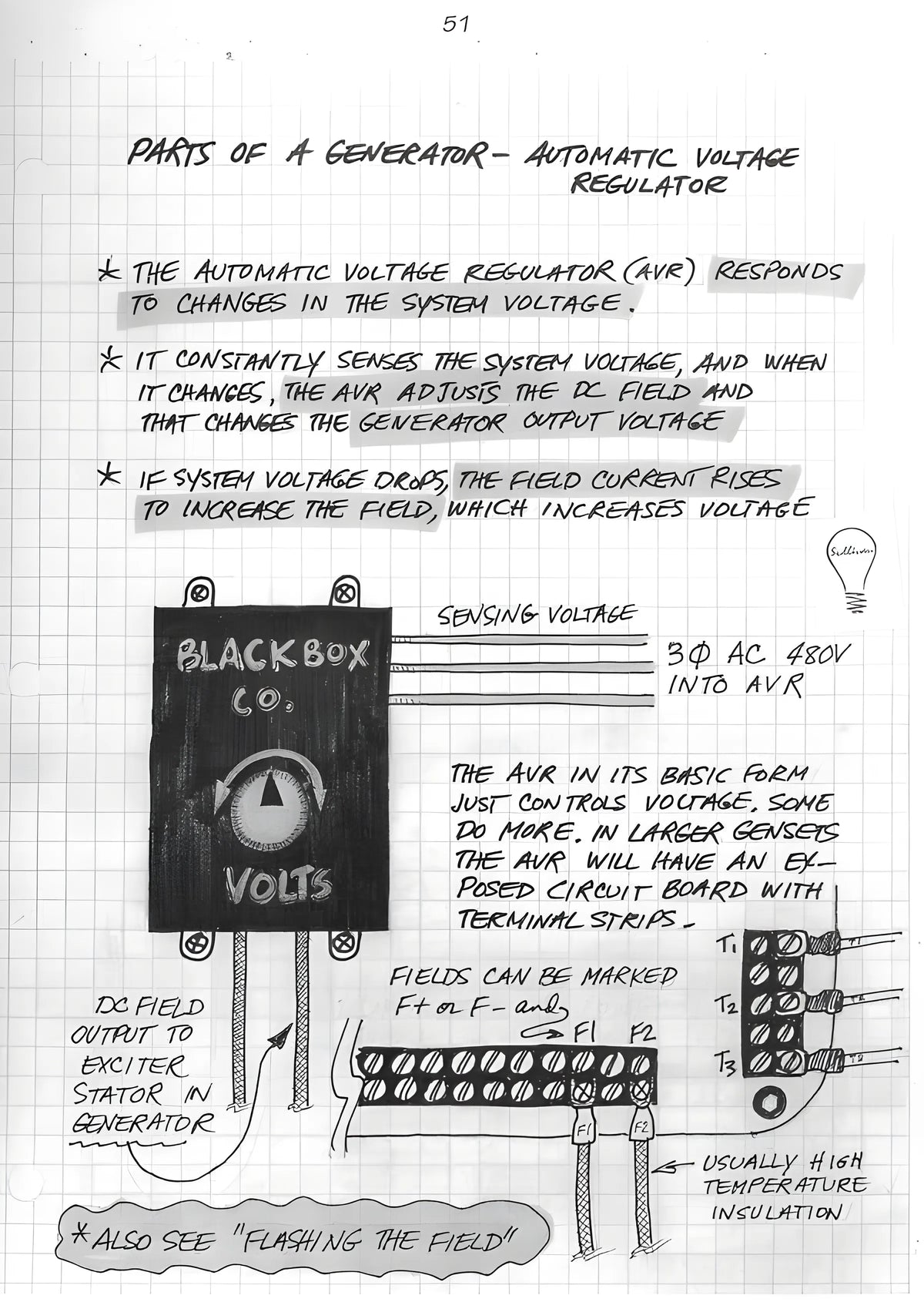 Essentials of Electric Power Generation