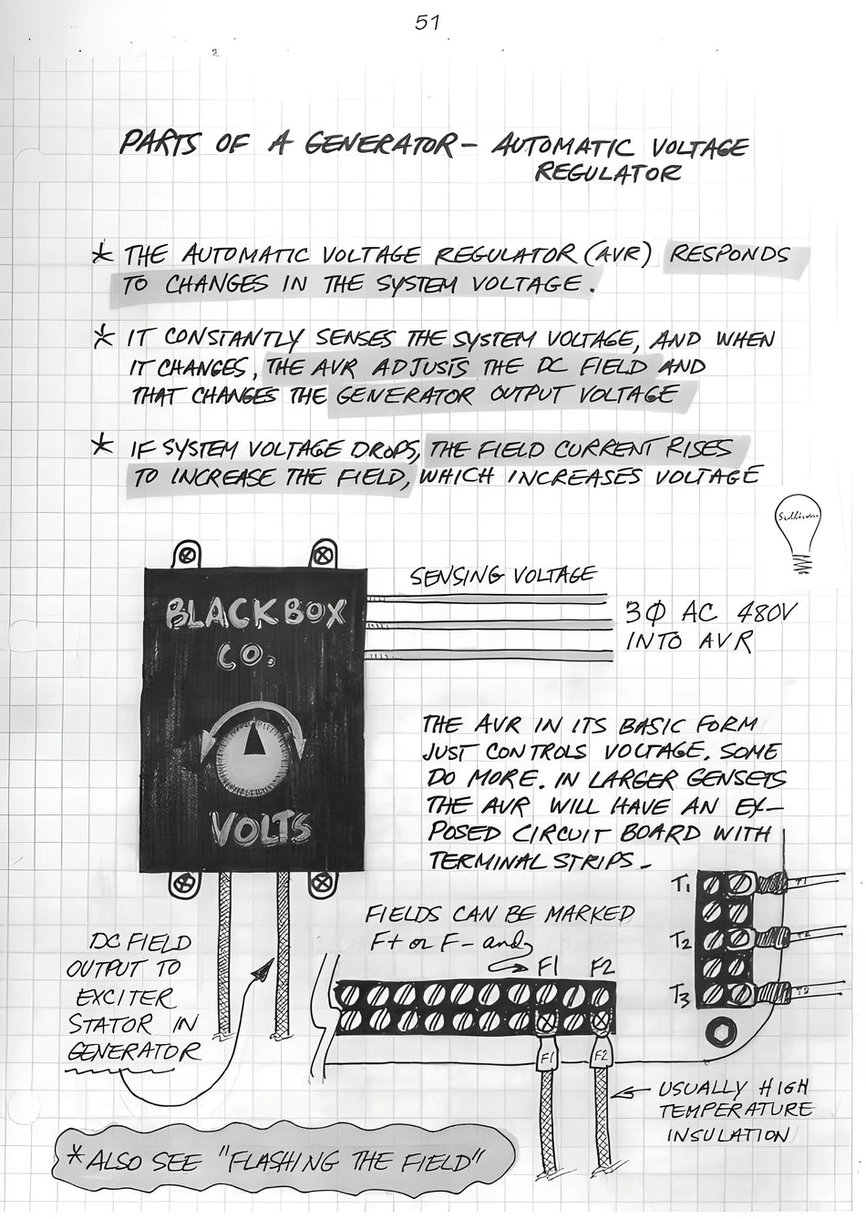 Essentials of Electric Power Generation