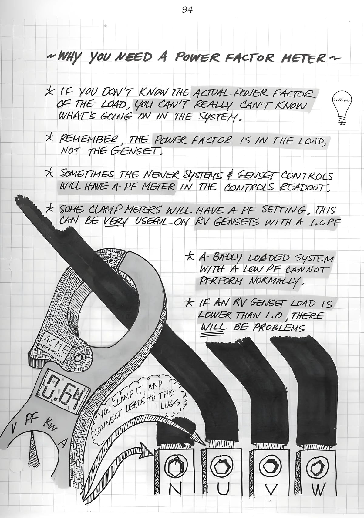Essentials of Electric Power Generation
