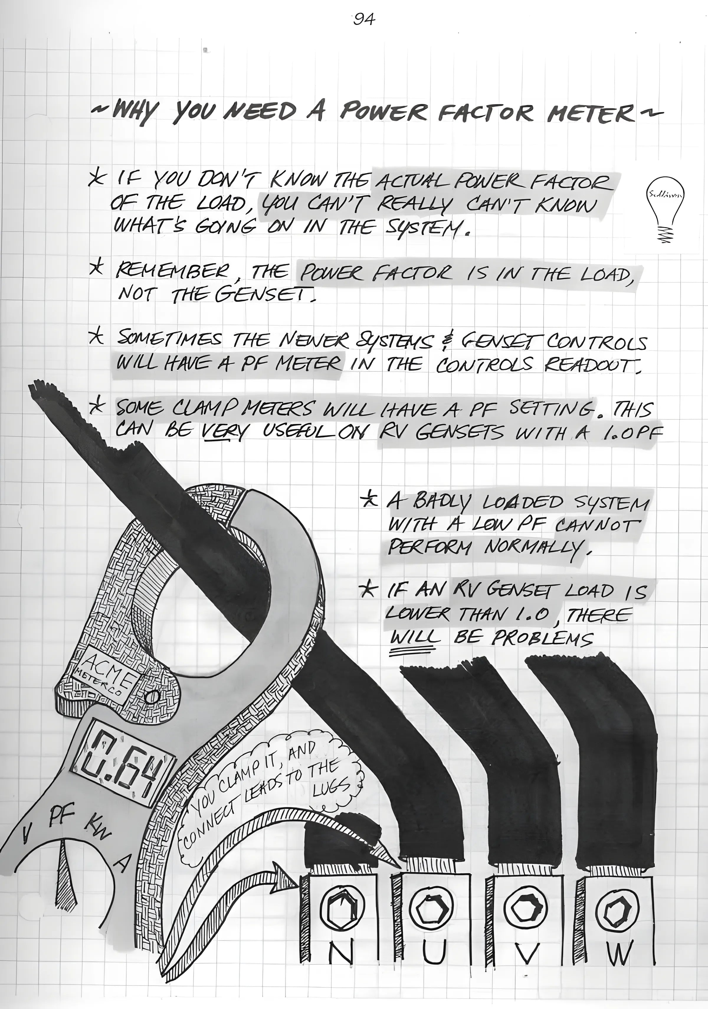 Essentials of Electric Power Generation