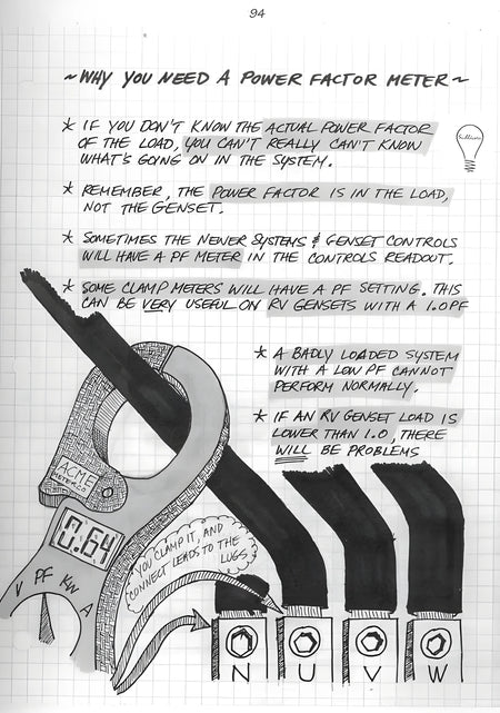 Essentials of Electric Power Generation