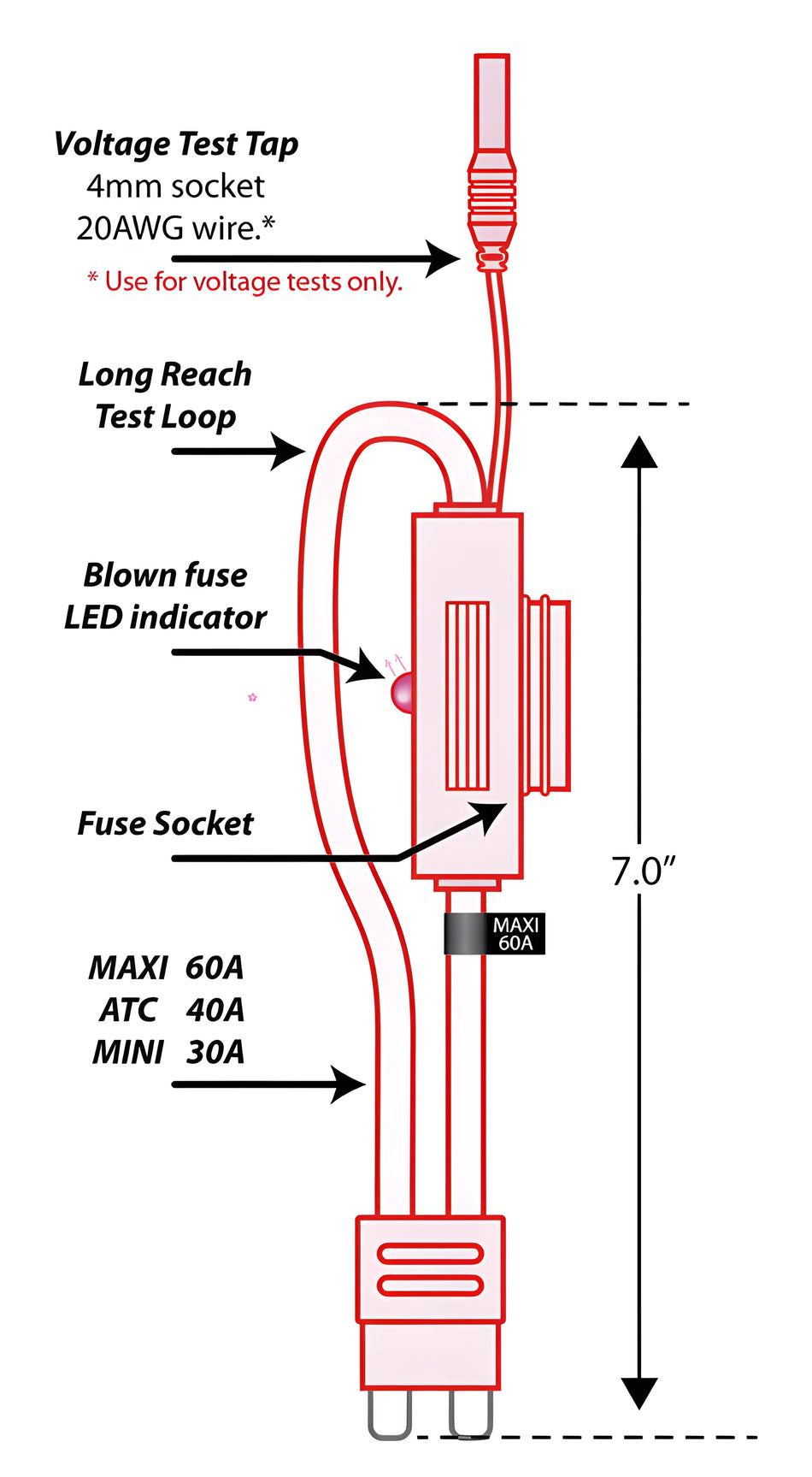 Fuse Amp Loop with Voltage Tap (LP, M2 M3)