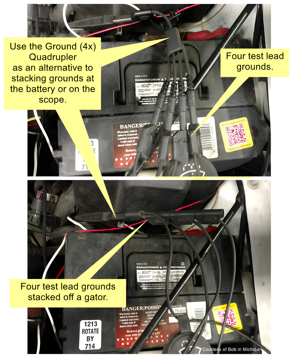 Ground Quadrupler (4x)