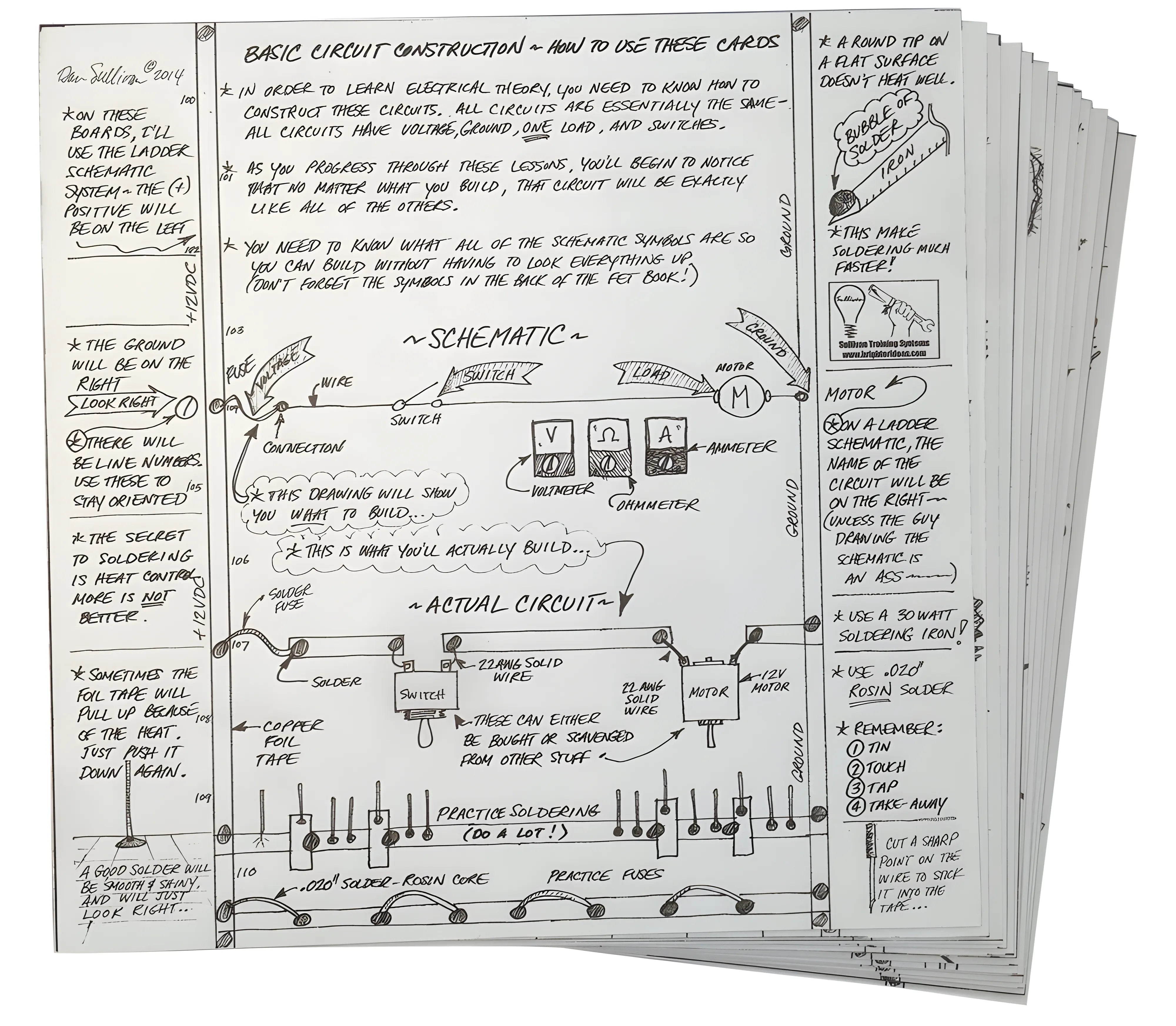 Hands On-Line Electrical Training Cards