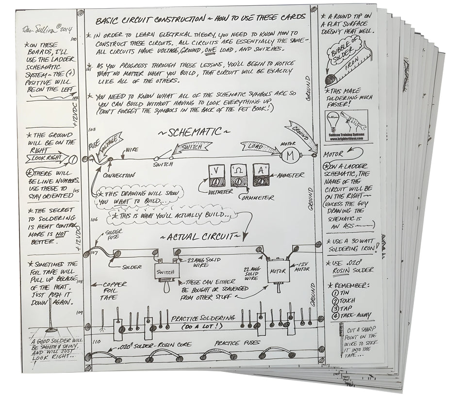 Hands On-Line Electrical Training Cards