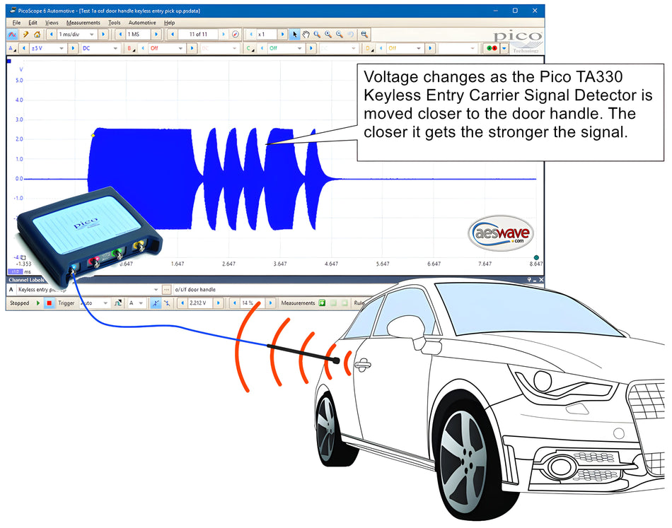 Keyless Entry Carrier Signal Detector