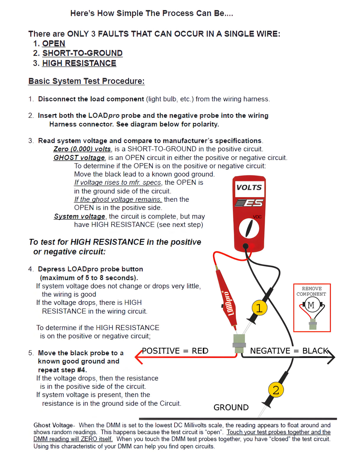LOADpro 48v Dynamic Test Leads