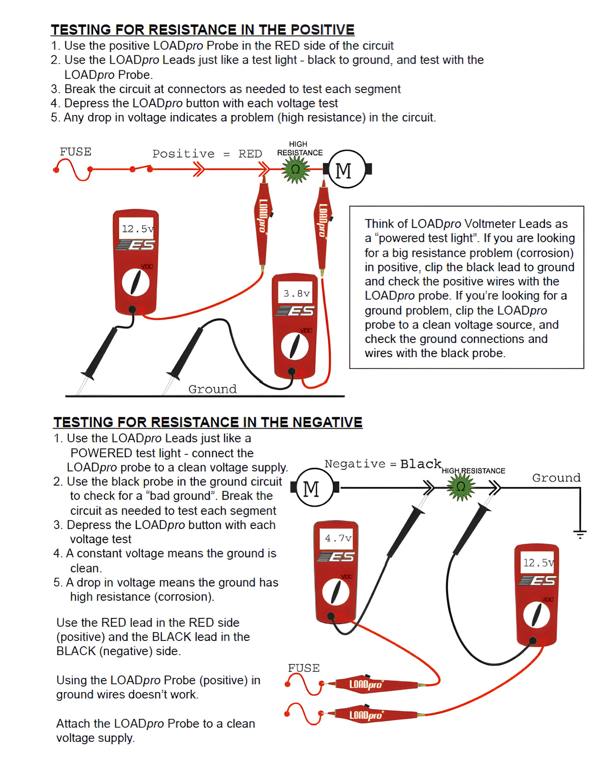 LOADpro 48v Dynamic Test Leads