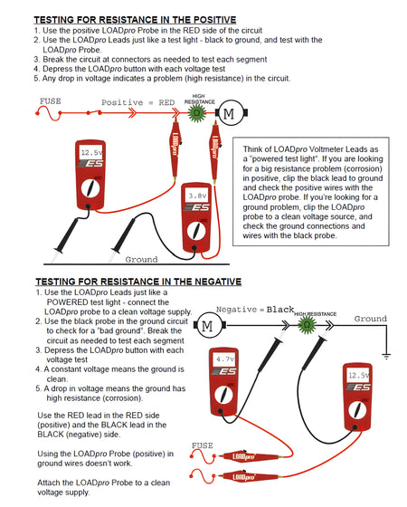 LOADpro 48v Dynamic Test Leads