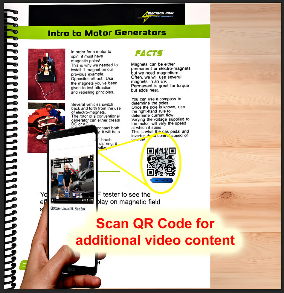 Making Money with Electric Vehicles by John Forro