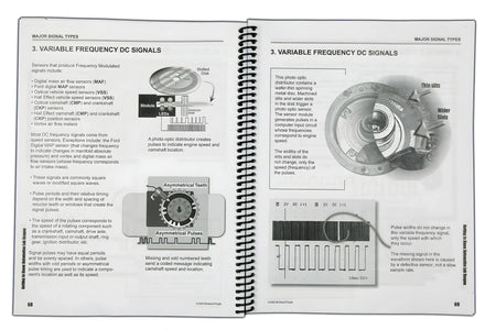 Mastering The Labscope