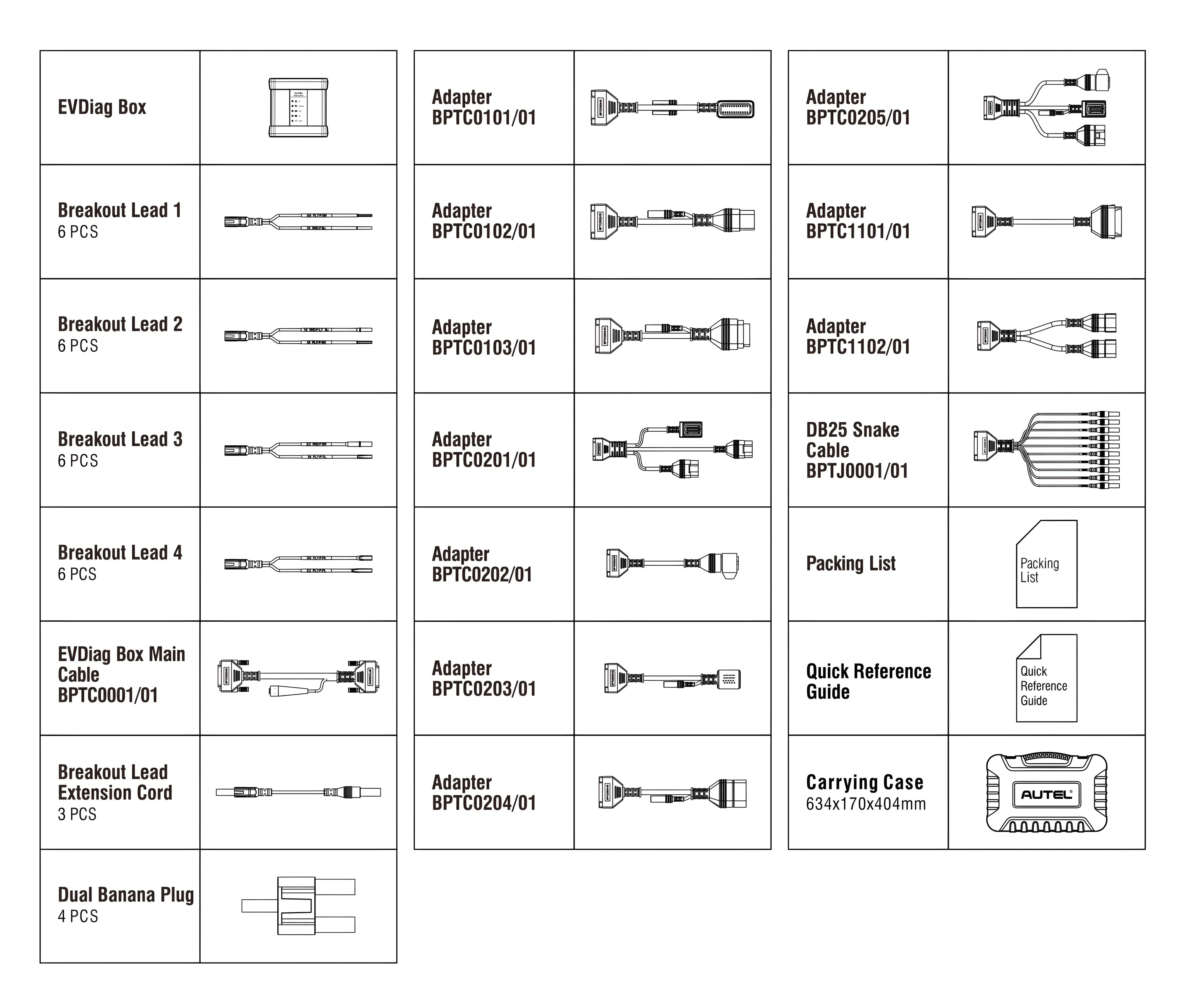 MaxiSYS EVDiag Upgrade Kit
