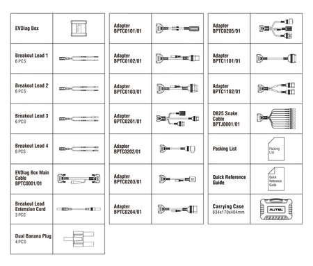 MaxiSYS EVDiag Upgrade Kit