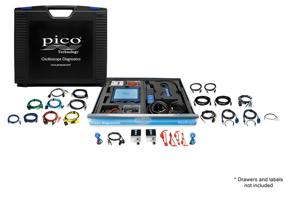Pico 4-Channel 4425A Engine and Hydraulics Kit with Case and Foam (PQ285)
