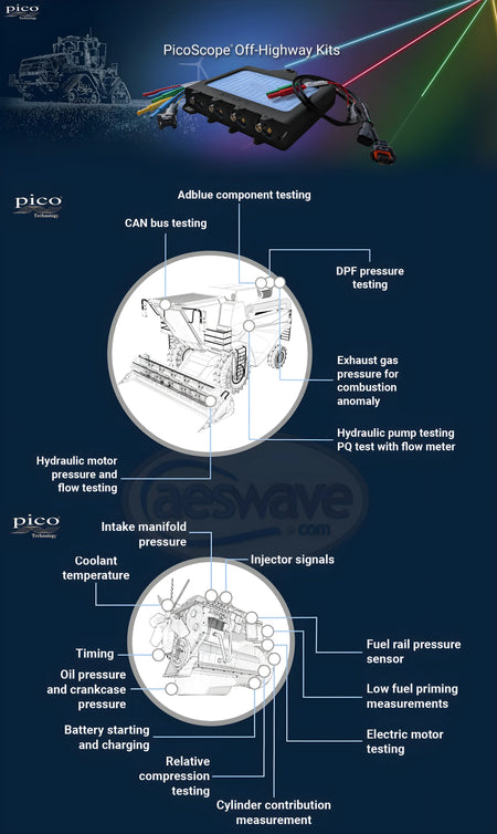 Picoscope 4-Channel Off-Highway Expert Kit