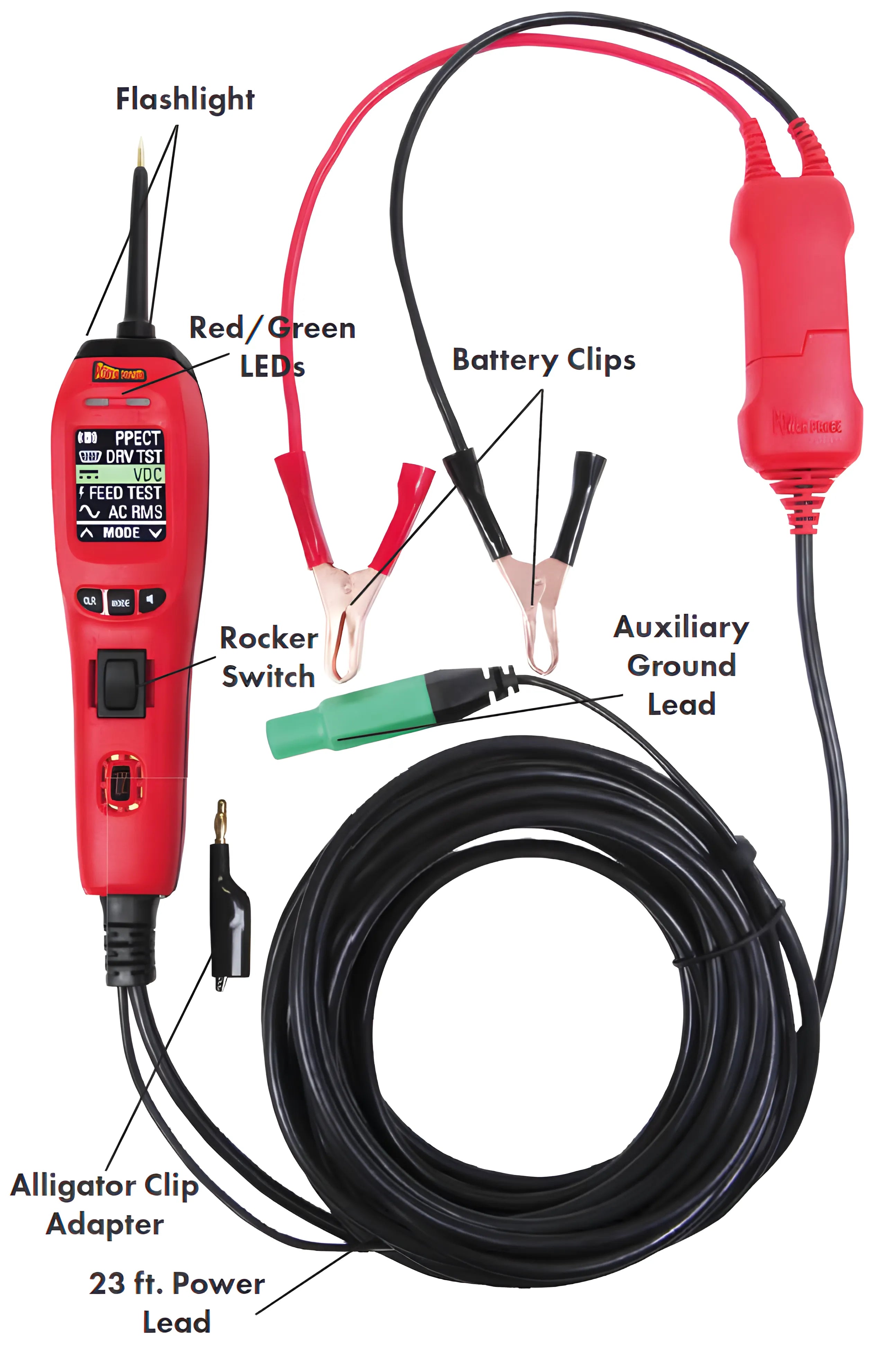 Power Probe IV