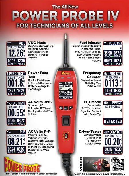 Power Probe IV