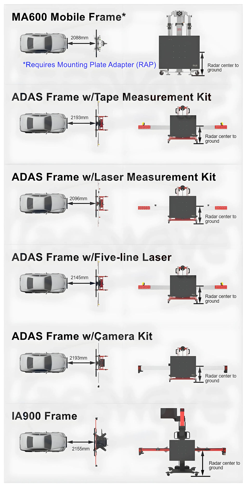 Radar Calibration Plate for 2021-newer Chrysler/Dodge/Jeep/RAM (csc0602-09)